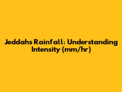 Jeddah's Rainfall: Understanding Intensity (mm/hr)