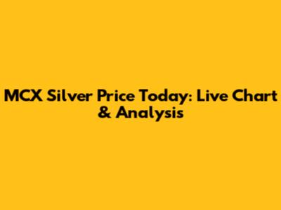MCX Silver Price Today: Live Chart & Analysis