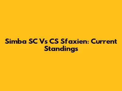 Simba SC Vs CS Sfaxien: Current Standings