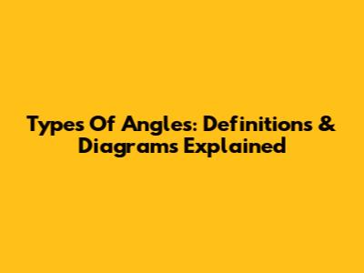 Types Of Angles: Definitions & Diagrams Explained