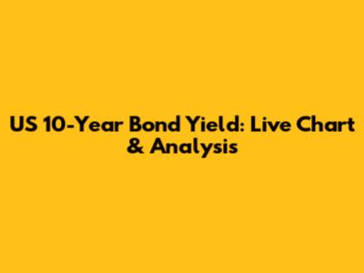 US 10-Year Bond Yield: Live Chart & Analysis