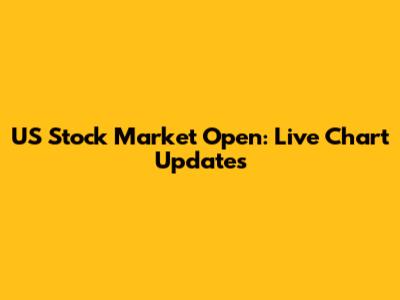 US Stock Market Open: Live Chart Updates